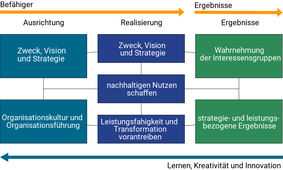 Wie man gefälschte Designerware erkennt